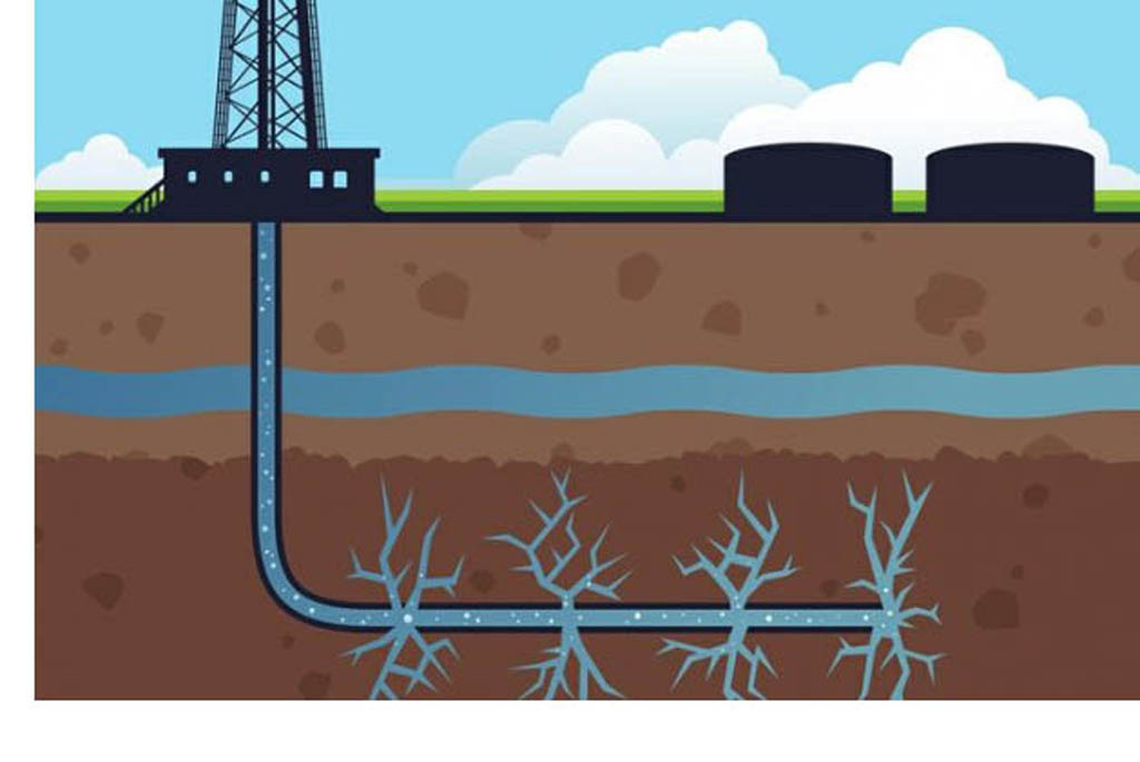 Clare TDs asked to support fracking ban - The Clare Champion