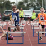 2022 Clare Community Games